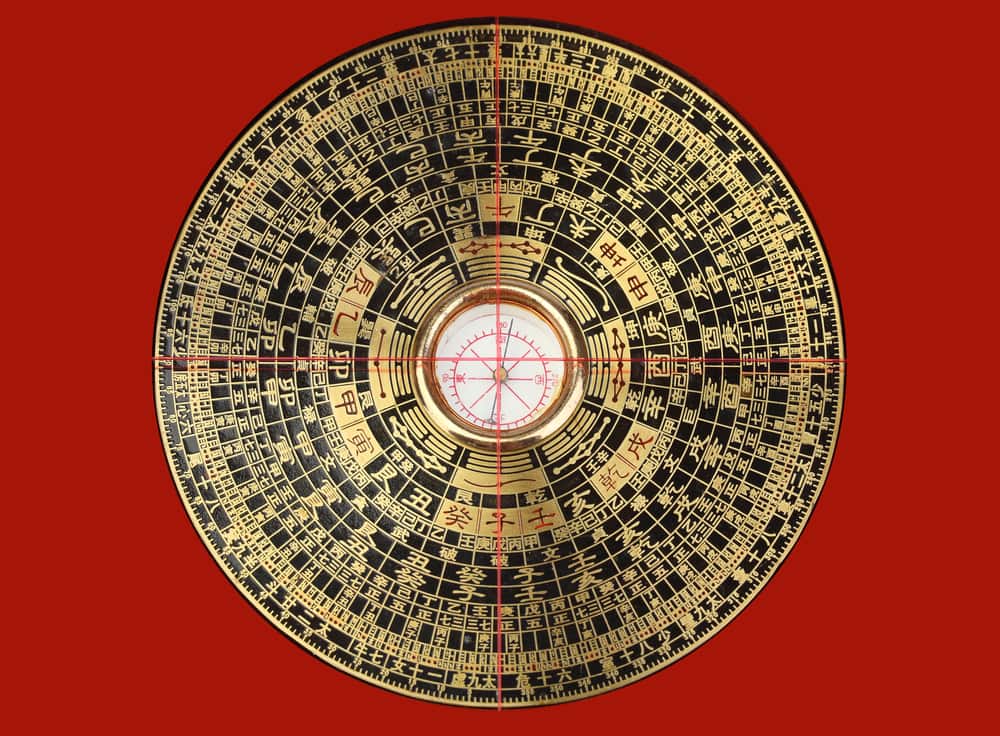 Feng,Shui,Compass